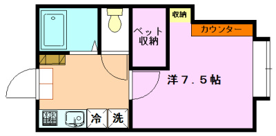 第３コーポまつだ_間取り_0