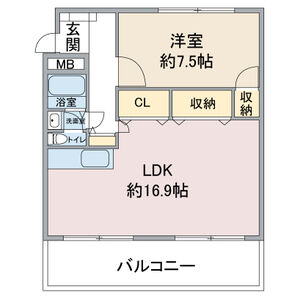 近藤マンションの間取り