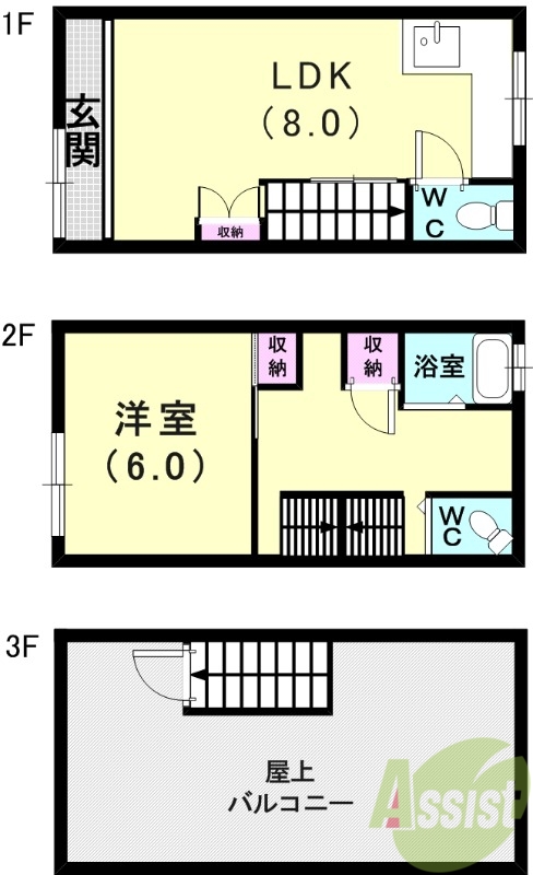 【菊池アパートの間取り】