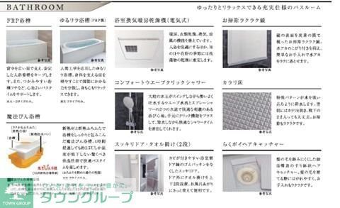 バス・シャワールーム　間取図