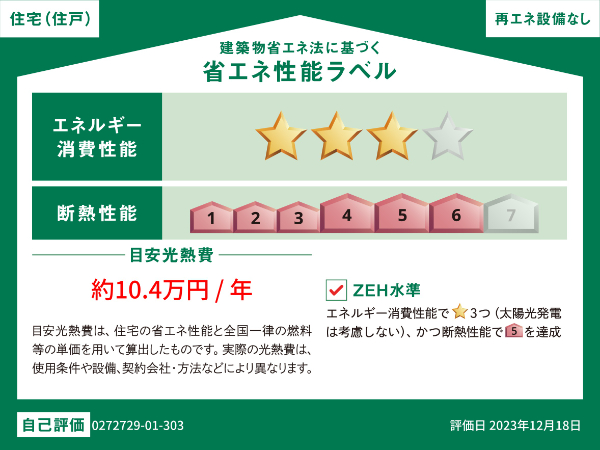 省エネ性能ラベル　ＢＥＬＳマーク
