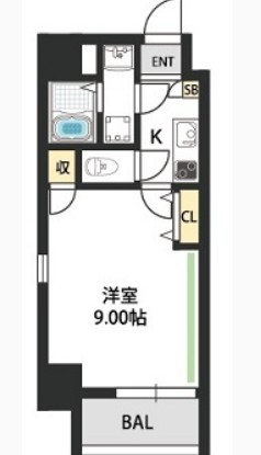 プレミエール西田辺の間取り写真