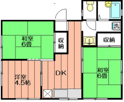 グリーンビュー３の間取り