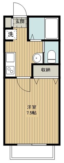 狭山市大字北入曽のアパートの間取り