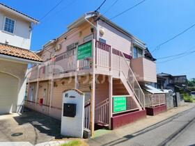 東武野田線/六実駅 歩11分