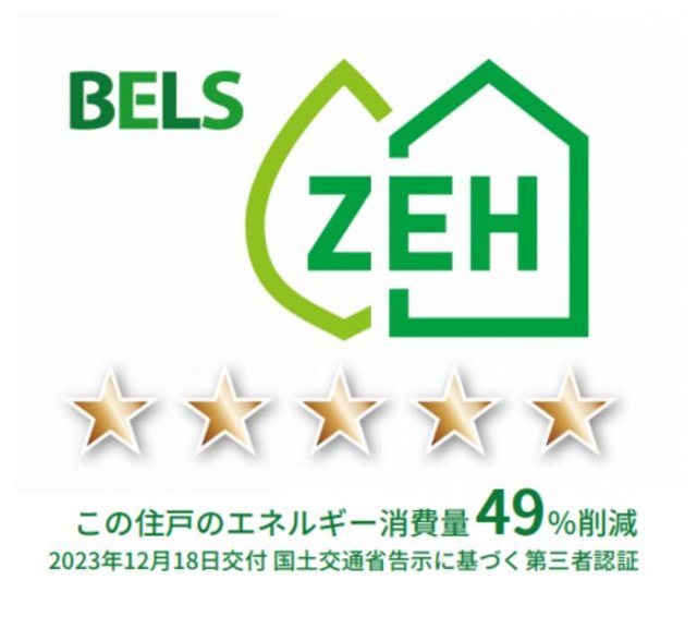 省エネ性能ラベル