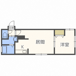 Rugger西町の間取り写真