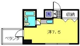 【大貫ビルの間取り】