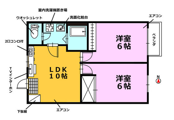 岡山市北区大安寺東町のアパートの間取り