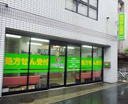 ドラックストア　ヤマグチ薬局千住大橋店（ドラッグストア）まで373m