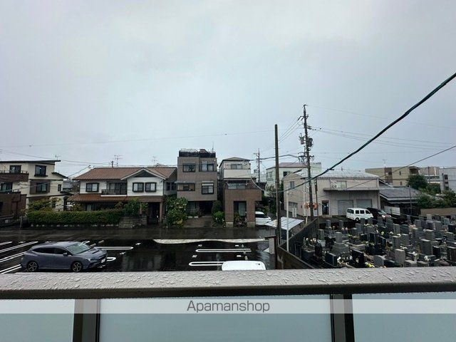 眺望　眺望