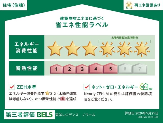 省エネ性能ラベル