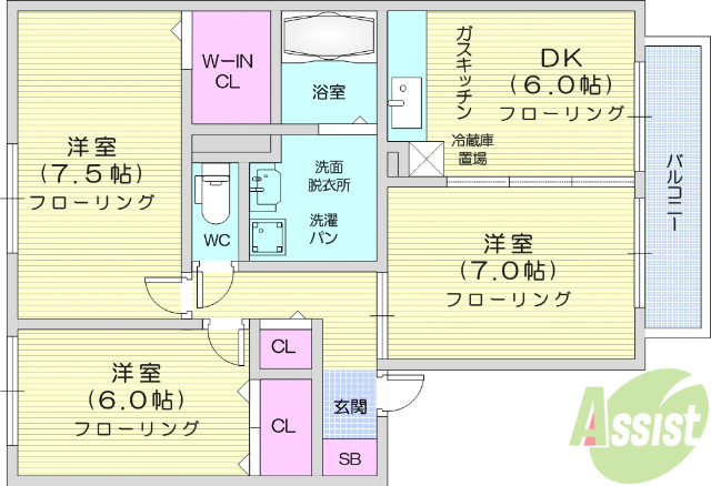 シャン北中Ａの間取り