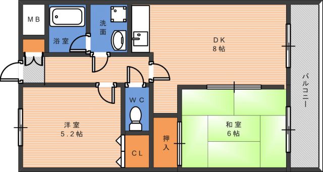 ファイブコート今川の間取り