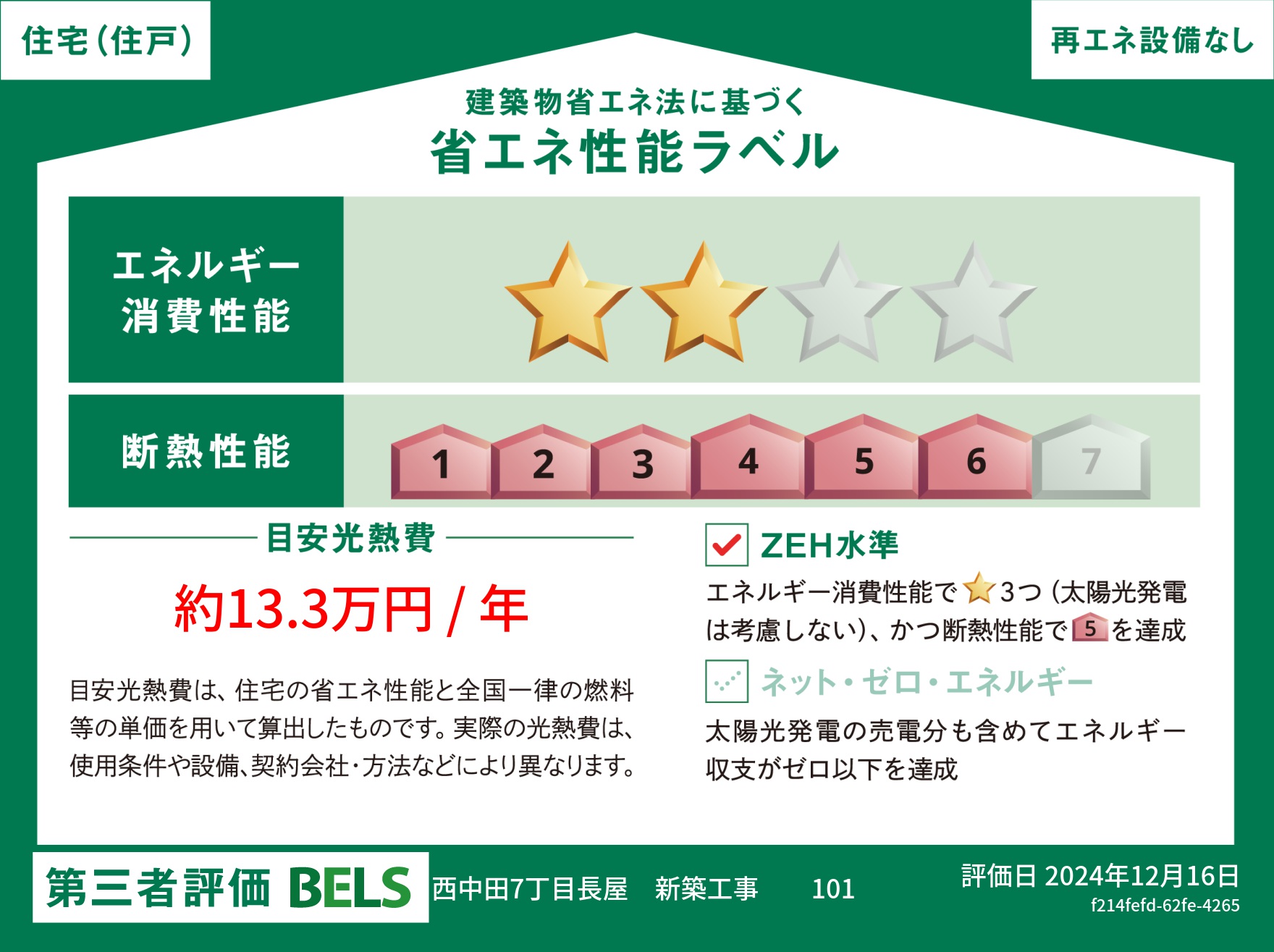 【仙台市太白区西中田のアパートの省エネ性能ラベル】