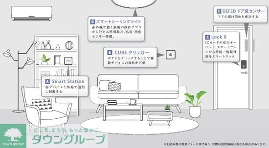 居室・リビング