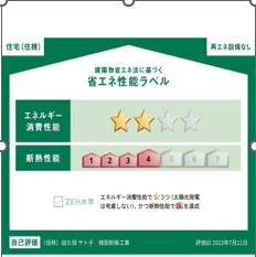 省エネ性能ラベル