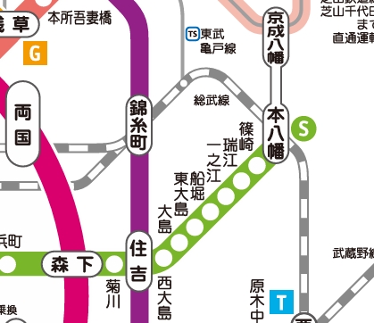 その他　☆路線図☆