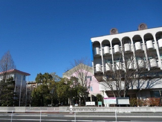 大学・短大　大垣女子短期大学（大学・短大）まで834m