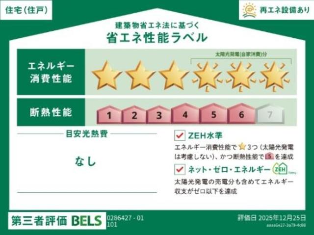 省エネ性能ラベル