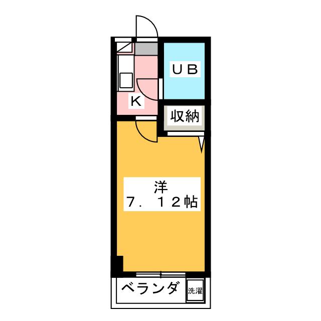 ニューグリーンハイツの間取り