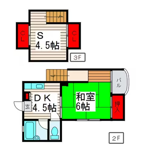 足立区西新井本町のアパートの間取り