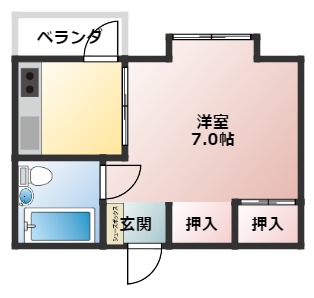 ドミール・カミの間取り