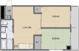 大阪市旭区赤川のマンションの間取り