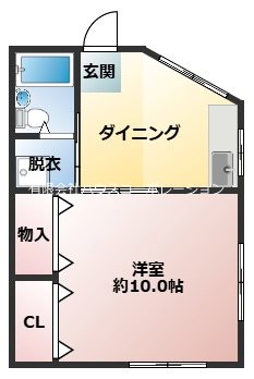 盆子原マンションの間取り