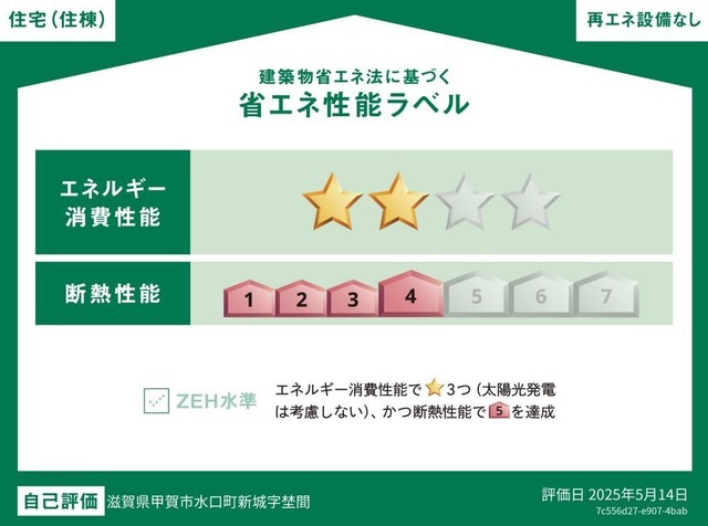 省エネ性能ラベル