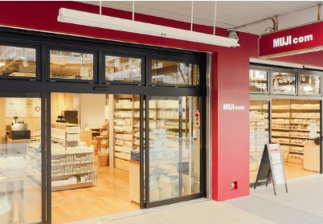 ショッピングセンター　無印良品MUJI　com光が丘ゆりの木商店街店（ショッピングセンター）まで881m