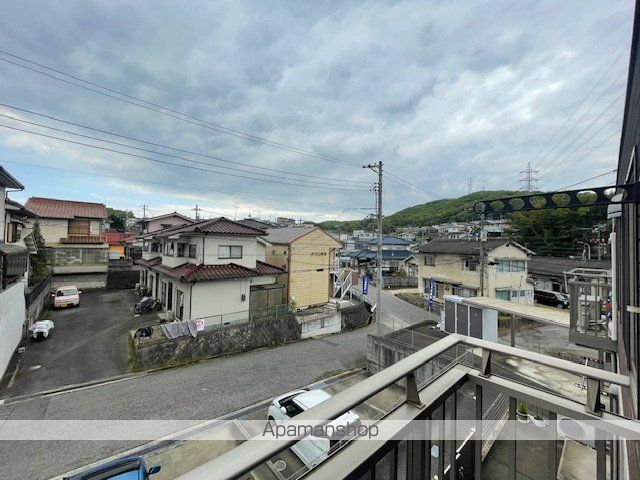 眺望　眺望