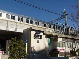 その他　高井戸駅(京王 井の頭線)（その他）まで1070m