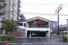 飲食店　デニーズ世田谷公園店（飲食店）まで1055m