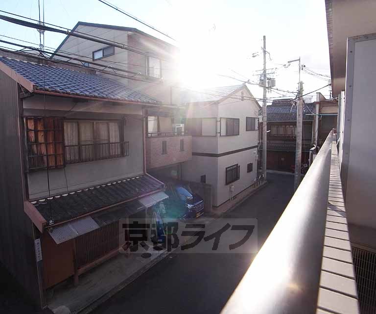 眺望