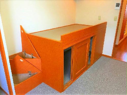 その他　ベット