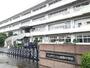 中学校　小山市立小山城南中学校（中学校）まで1713m