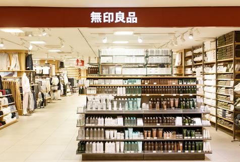 ショッピングセンター　無印良品アトレ亀戸店（ショッピングセンター）まで791m