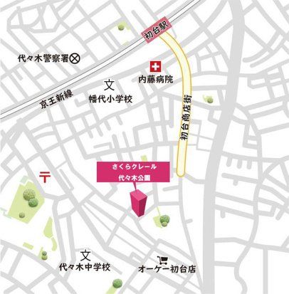その他　物件画像