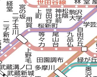 その他　路線図☆