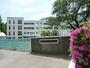 小学校　流山市立長崎小学校（小学校）まで1095m