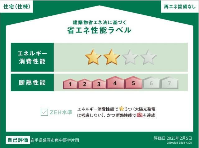 その他　省エネ性能ラベル