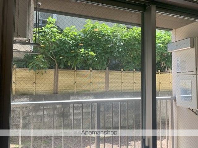 眺望　眺望