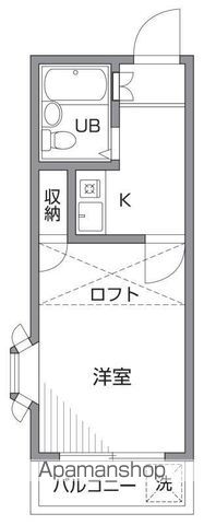 トーシンハイツ駒沢の間取り写真