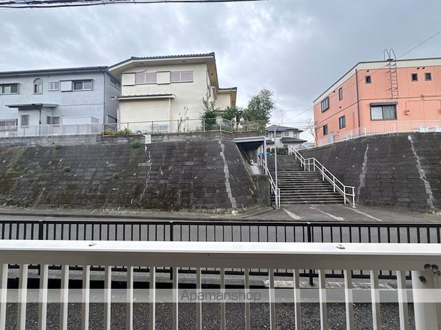 眺望　眺望