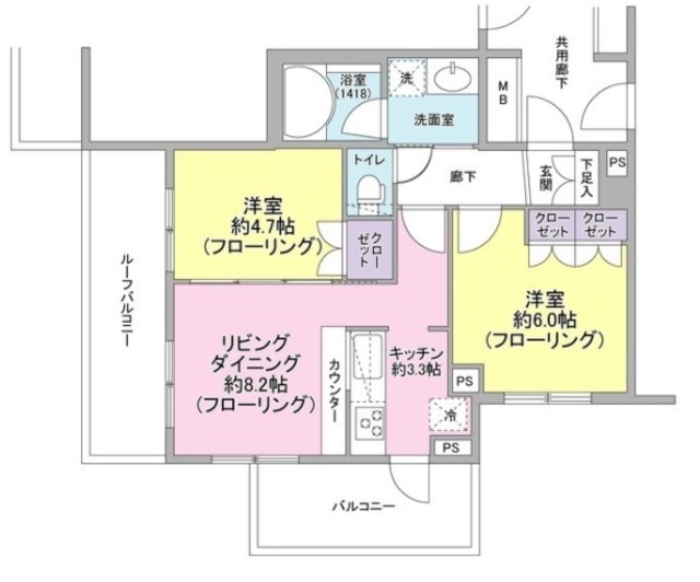 D′クラディア荻窪の間取り