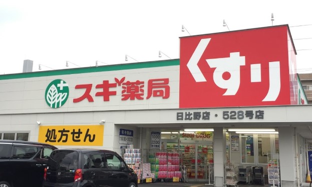 ドラックストア　スギ薬局 日比野店（ドラッグストア）まで190m
