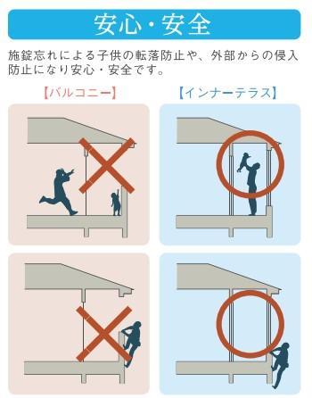 セキュリティ　その他（イメージ）
