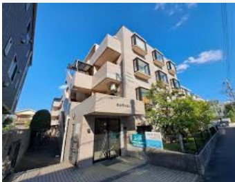 その他　公文式中野島教室（その他）まで9269m