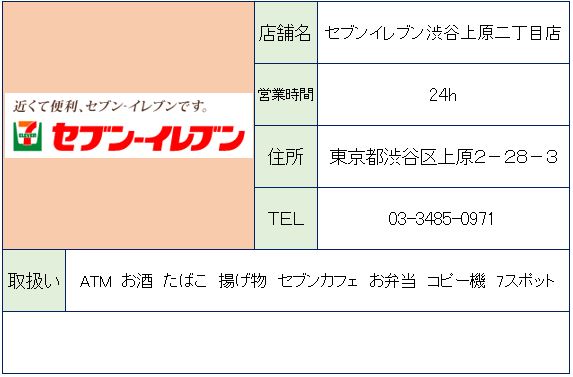 コンビニ　セブンイレブン上原店（コンビニ）まで91m
